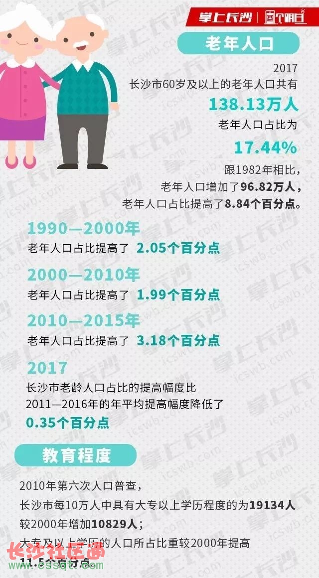 微軟雅黑